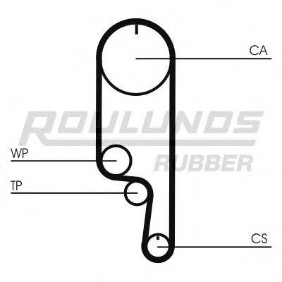 ROULUNDS RUBBER RR1121 Ремінь ГРМ