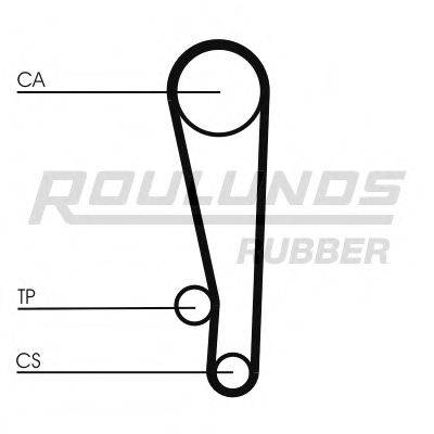 ROULUNDS RUBBER RR1118 Ремінь ГРМ