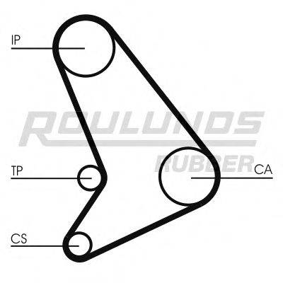 ROULUNDS RUBBER RR1030 Ремінь ГРМ