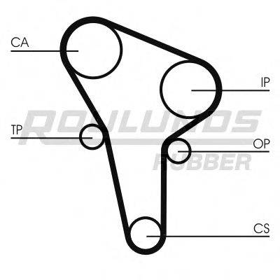 ROULUNDS RUBBER RR1002K1 Комплект ременя ГРМ