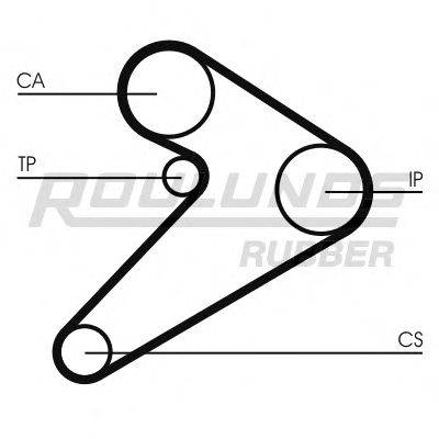 ROULUNDS RUBBER RR1034 Ремінь ГРМ