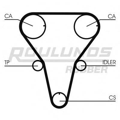 ROULUNDS RUBBER RR1091 Ремінь ГРМ