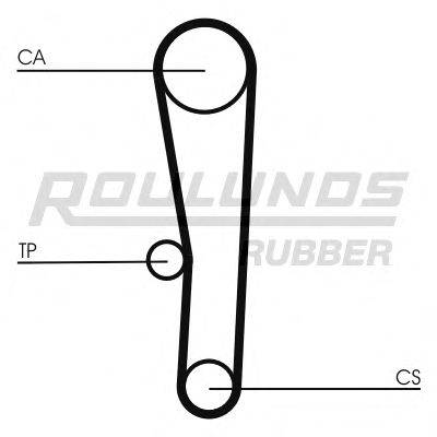 ROULUNDS RUBBER RR1080 Ремінь ГРМ