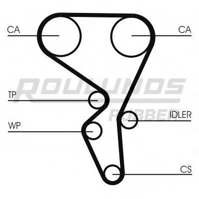 ROULUNDS RUBBER RR1077K3 Комплект ременя ГРМ