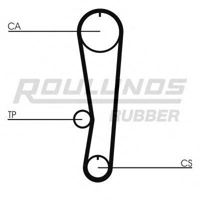 ROULUNDS RUBBER RR1411K1 Комплект ременя ГРМ