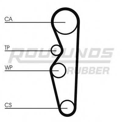 ROULUNDS RUBBER RR1407 Ремінь ГРМ