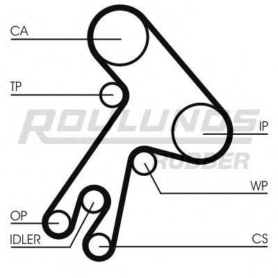 ROULUNDS RUBBER RR1403K1 Комплект ременя ГРМ