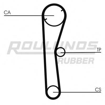 ROULUNDS RUBBER RR1343 Ремінь ГРМ