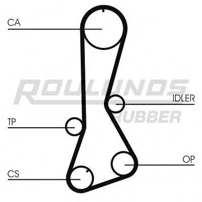 ROULUNDS RUBBER RR1330K1 Комплект ременя ГРМ