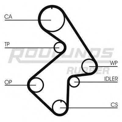 ROULUNDS RUBBER RR1129K1 Комплект ременя ГРМ