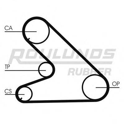 ROULUNDS RUBBER RR1327 Ремінь ГРМ