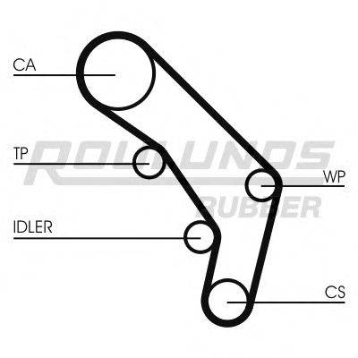 ROULUNDS RUBBER RR1294K1 Комплект ременя ГРМ