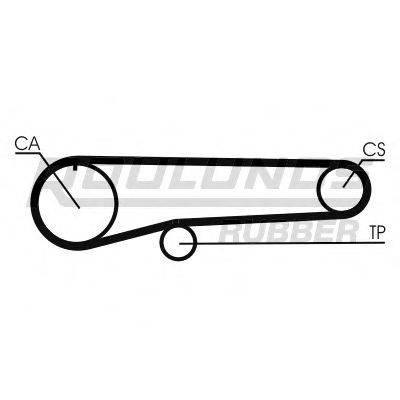 ROULUNDS RUBBER RR1277 Ремінь ГРМ