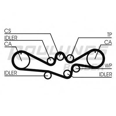 ROULUNDS RUBBER RR1267K1 Комплект ременя ГРМ