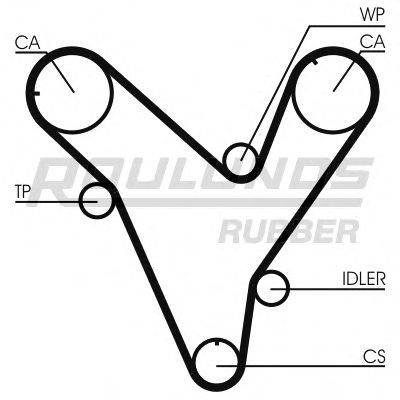 ROULUNDS RUBBER RR1242K1 Комплект ременя ГРМ