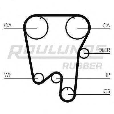 ROULUNDS RUBBER RR1222 Ремінь ГРМ