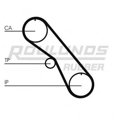 ROULUNDS RUBBER RR1217 Ремінь ГРМ