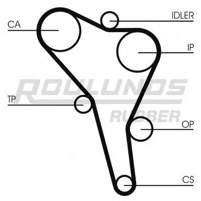 ROULUNDS RUBBER RR1211K2 Комплект ременя ГРМ