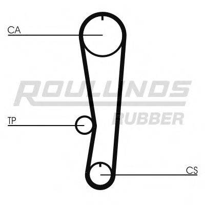 ROULUNDS RUBBER RR1195K1 Комплект ременя ГРМ