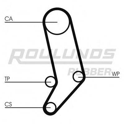 ROULUNDS RUBBER RR1169K4 Комплект ременя ГРМ