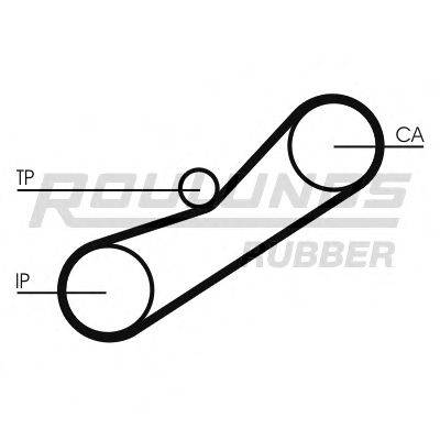 ROULUNDS RUBBER RR1161 Ремінь ГРМ