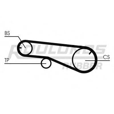 ROULUNDS RUBBER RR1136 Ремінь ГРМ