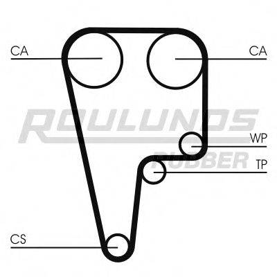 ROULUNDS RUBBER RR1468 Ремінь ГРМ