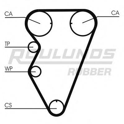 ROULUNDS RUBBER RR1150K1 Комплект ременя ГРМ