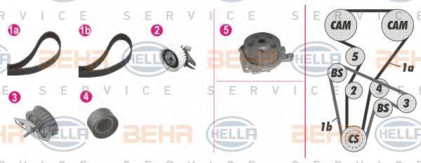 BEHR HELLA SERVICE 8MP376813811 Водяний насос + комплект зубчастого ременя