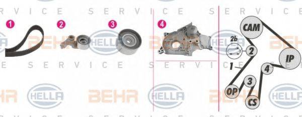 BEHR HELLA SERVICE 8MP376813851 Водяний насос + комплект зубчастого ременя