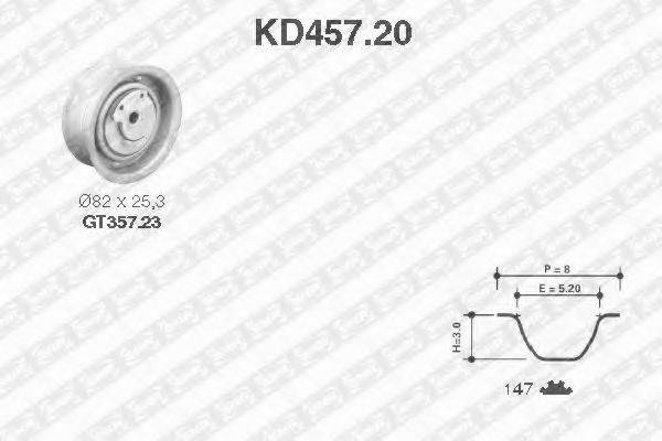 SNR KD45720 Комплект ременя ГРМ