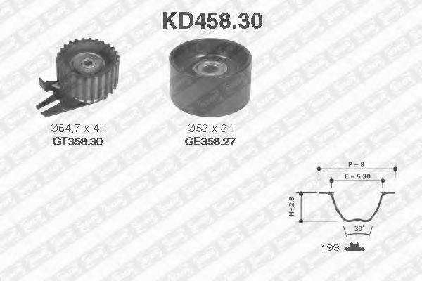 SNR KD45830 Комплект ременя ГРМ