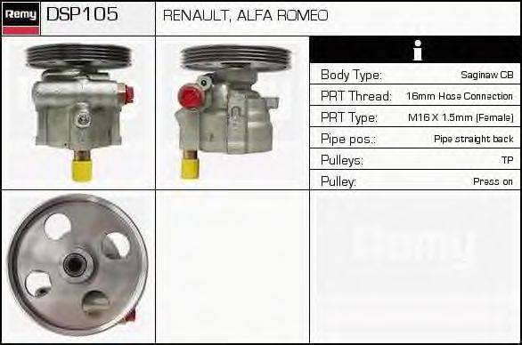 DELCO REMY DSP105 Гідравлічний насос, кермо