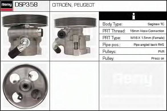 DELCO REMY DSP358 Гідравлічний насос, кермо