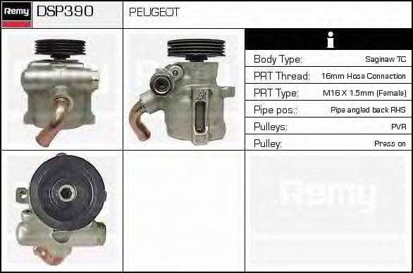 DELCO REMY DSP390 Гідравлічний насос, кермо