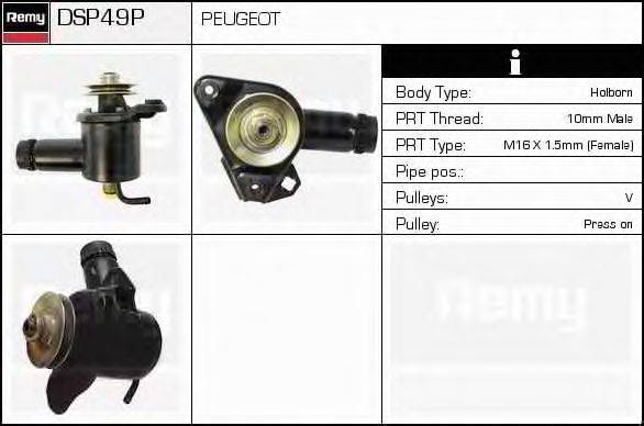 DELCO REMY DSP49P Гідравлічний насос, кермо