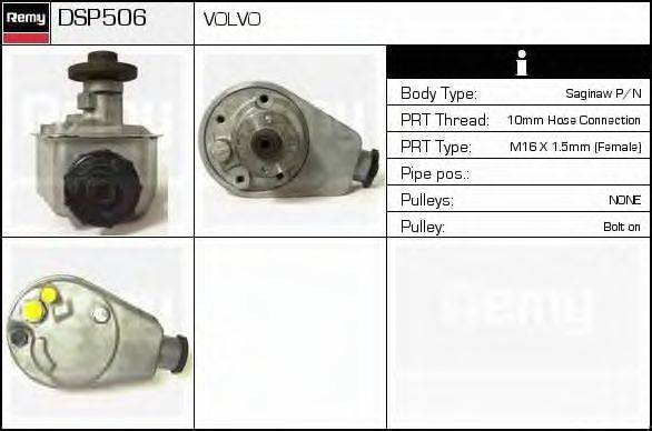 DELCO REMY DSP506 Гідравлічний насос, кермо