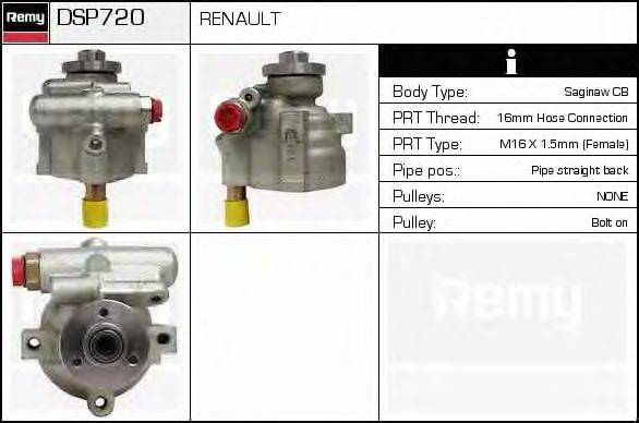 DELCO REMY DSP720 Гідравлічний насос, кермо