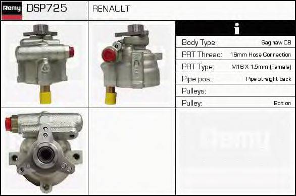 DELCO REMY DSP725 Гідравлічний насос, кермо