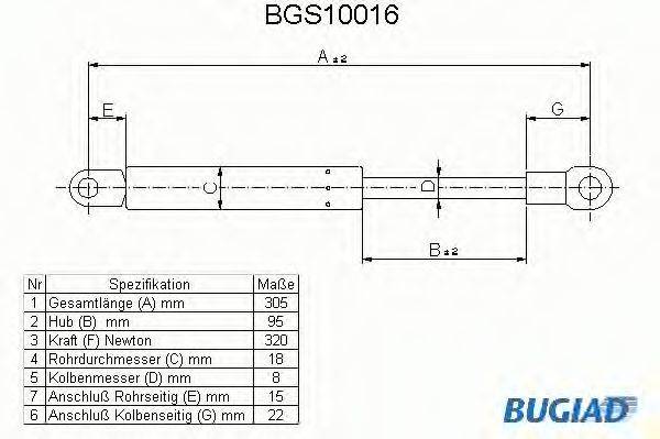 BUGIAD BGS10016 Газова пружина, кришка багажника