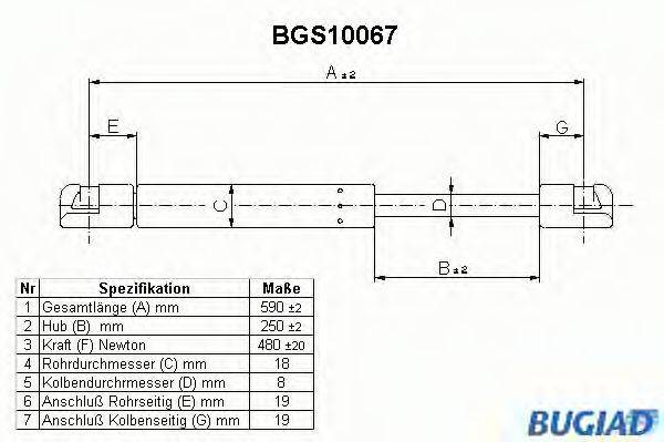 BUGIAD BGS10067 Газова пружина, кришка багажника