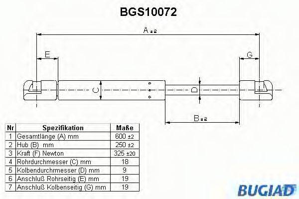 BUGIAD BGS10072 Газова пружина, кришка багажника