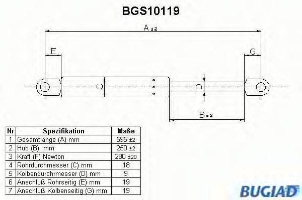 BUGIAD BGS10119 Газова пружина, кришка багажника