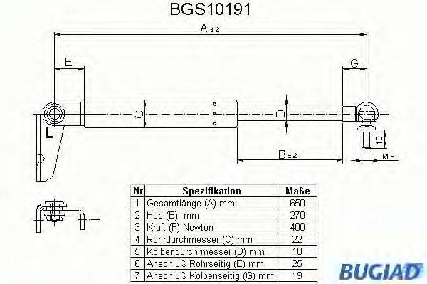 BUGIAD BGS10191 Газова пружина, кришка багажника