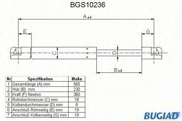 BUGIAD BGS10236 Газова пружина, кришка багажника