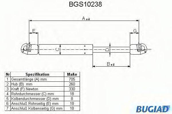 BUGIAD BGS10238 Газова пружина, кришка багажника