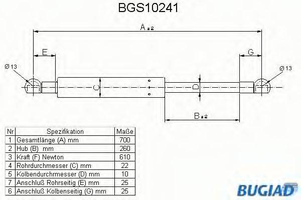 BUGIAD BGS10241 Газова пружина, кришка багажника