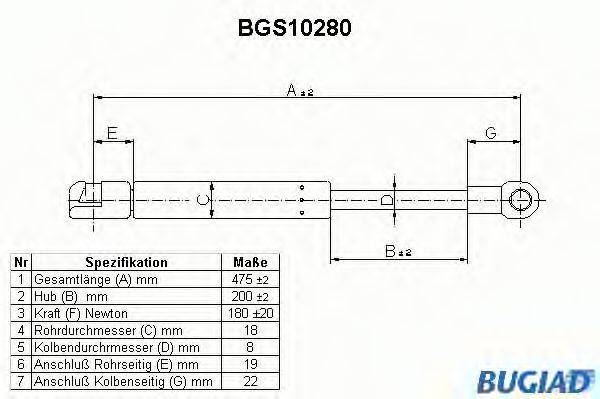 BUGIAD BGS10280 Газова пружина, кришка багажника