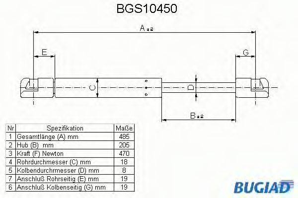 BUGIAD BGS10450 Газова пружина, кришка багажника