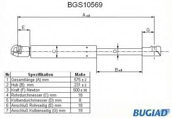 BUGIAD BGS10569 Газова пружина, кришка багажника